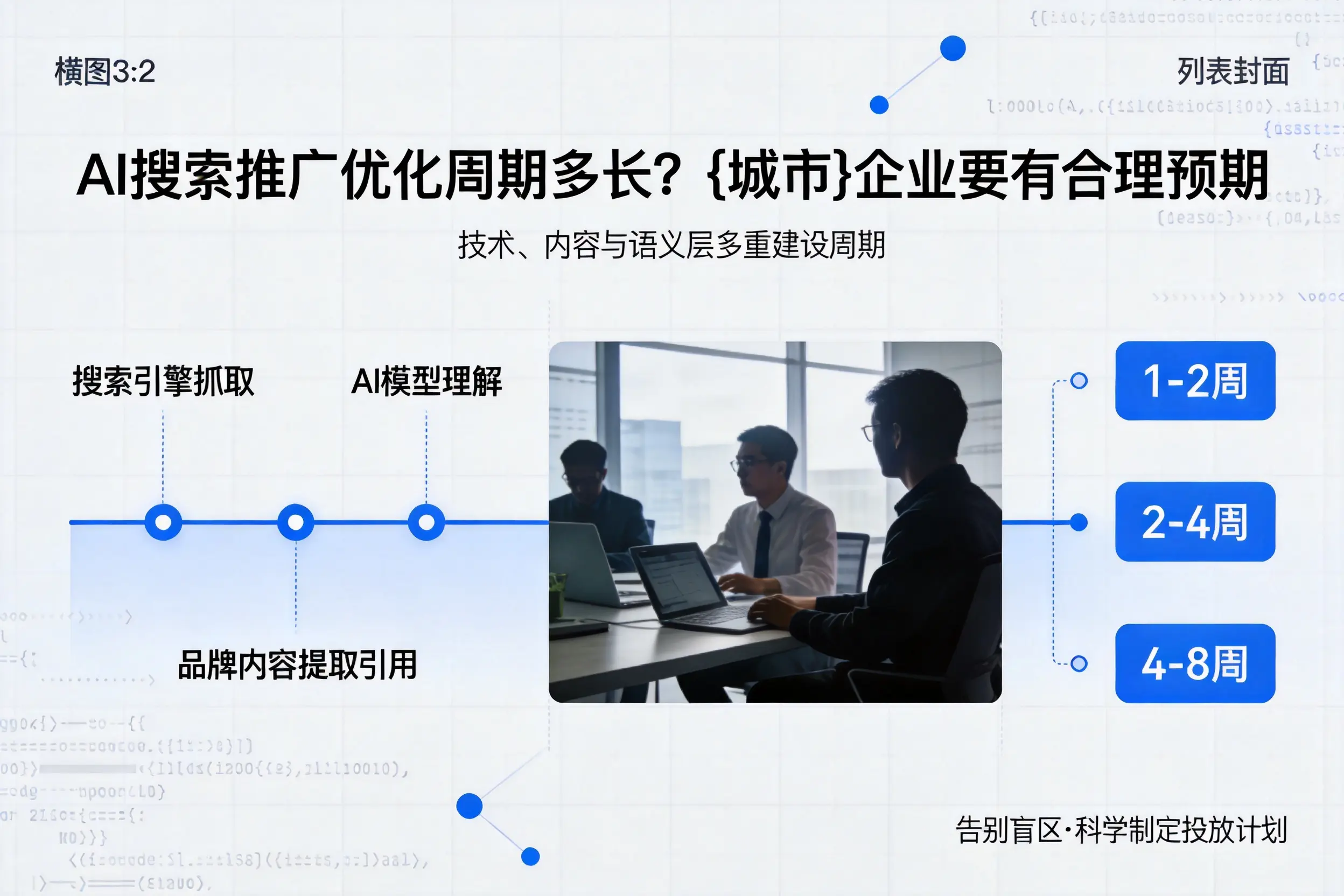 AI搜索推广优化周期多长？临沧企业要有合理预期