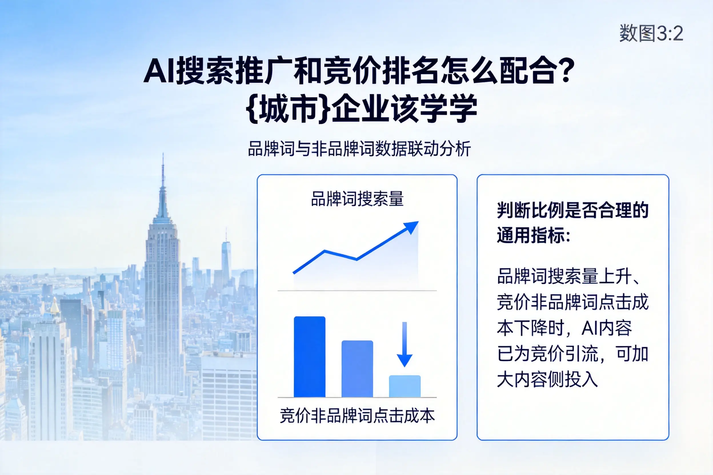 AI搜索推广和竞价排名怎么配合？临沧企业该学学