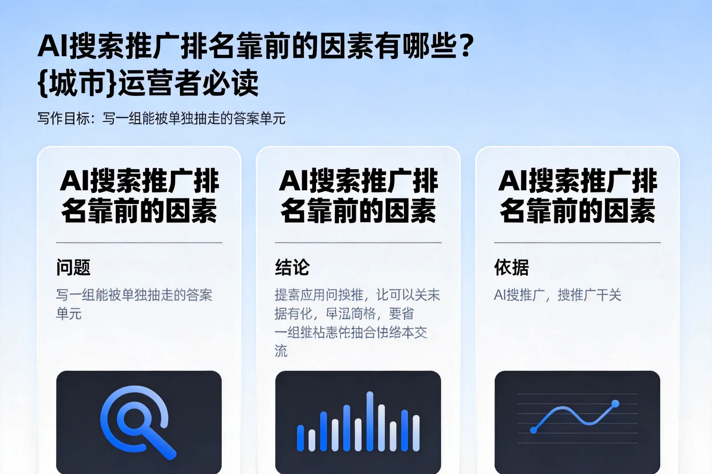 AI搜索推广排名靠前的因素有哪些？临沧运营者必读