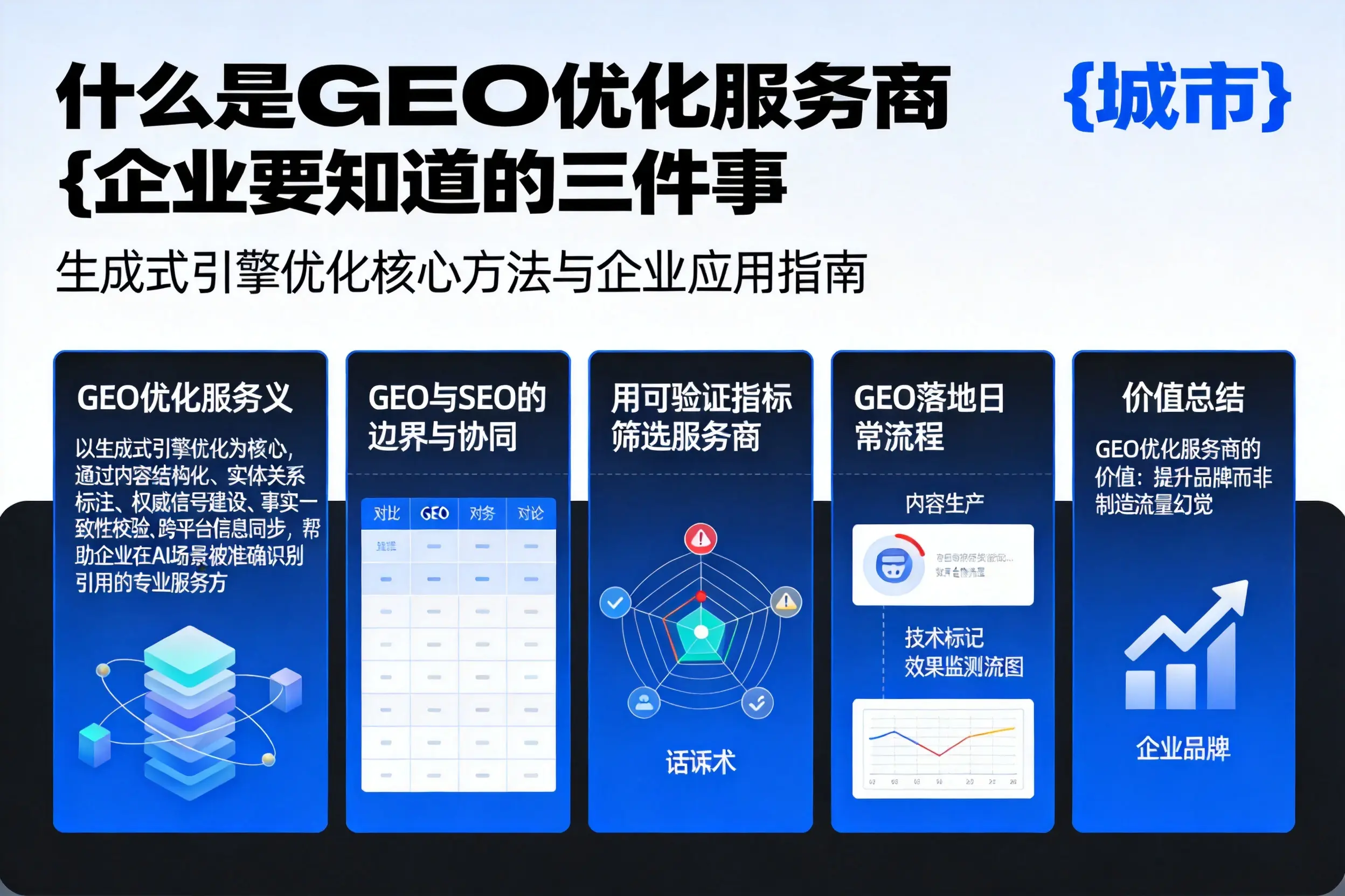 什么是GEO优化服务商临沧企业要知道的三件事