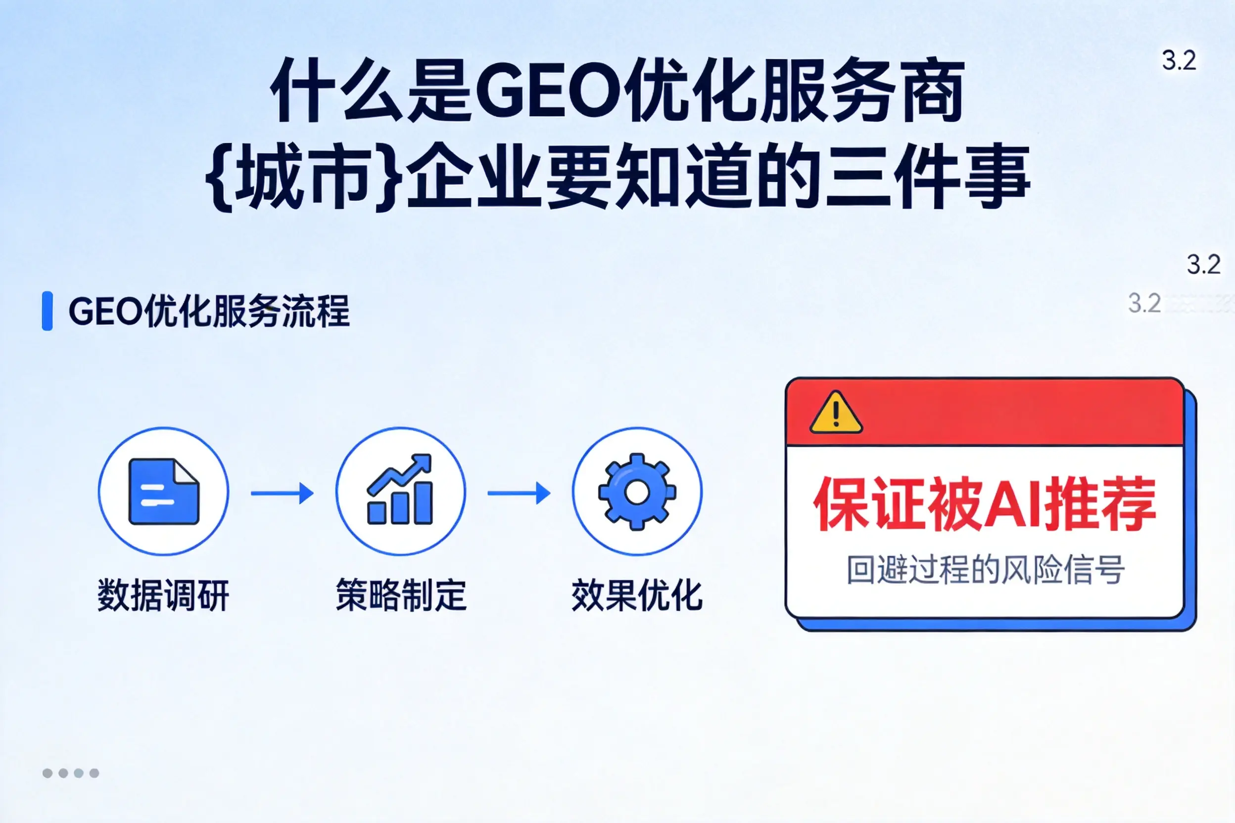 什么是GEO优化服务商临沧企业要知道的三件事
