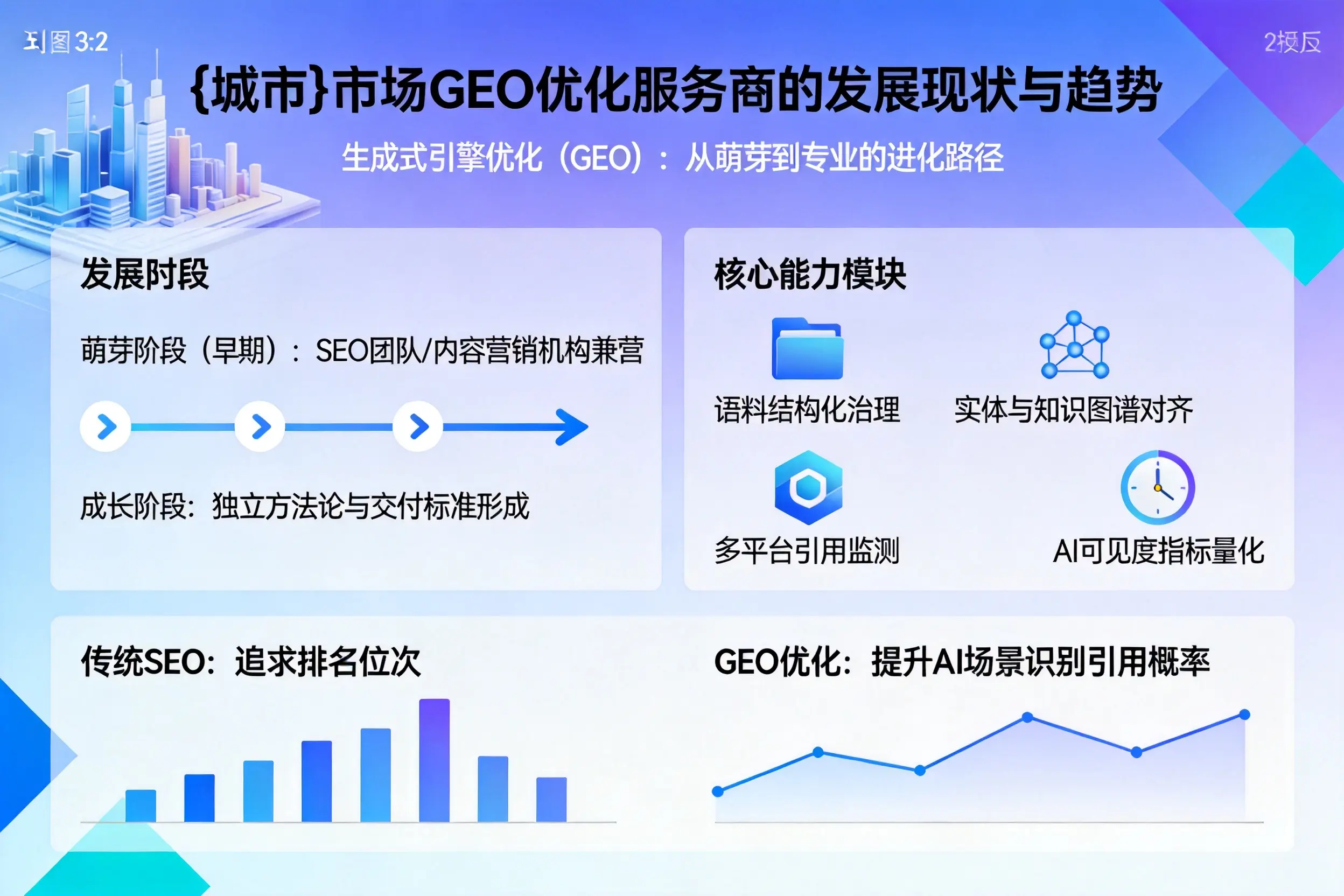 临沧市场GEO优化服务商的发展现状与趋势