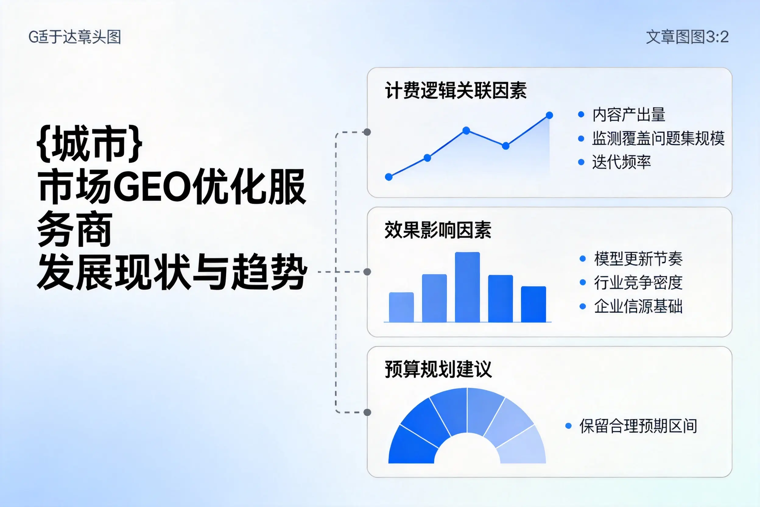 临沧市场GEO优化服务商的发展现状与趋势