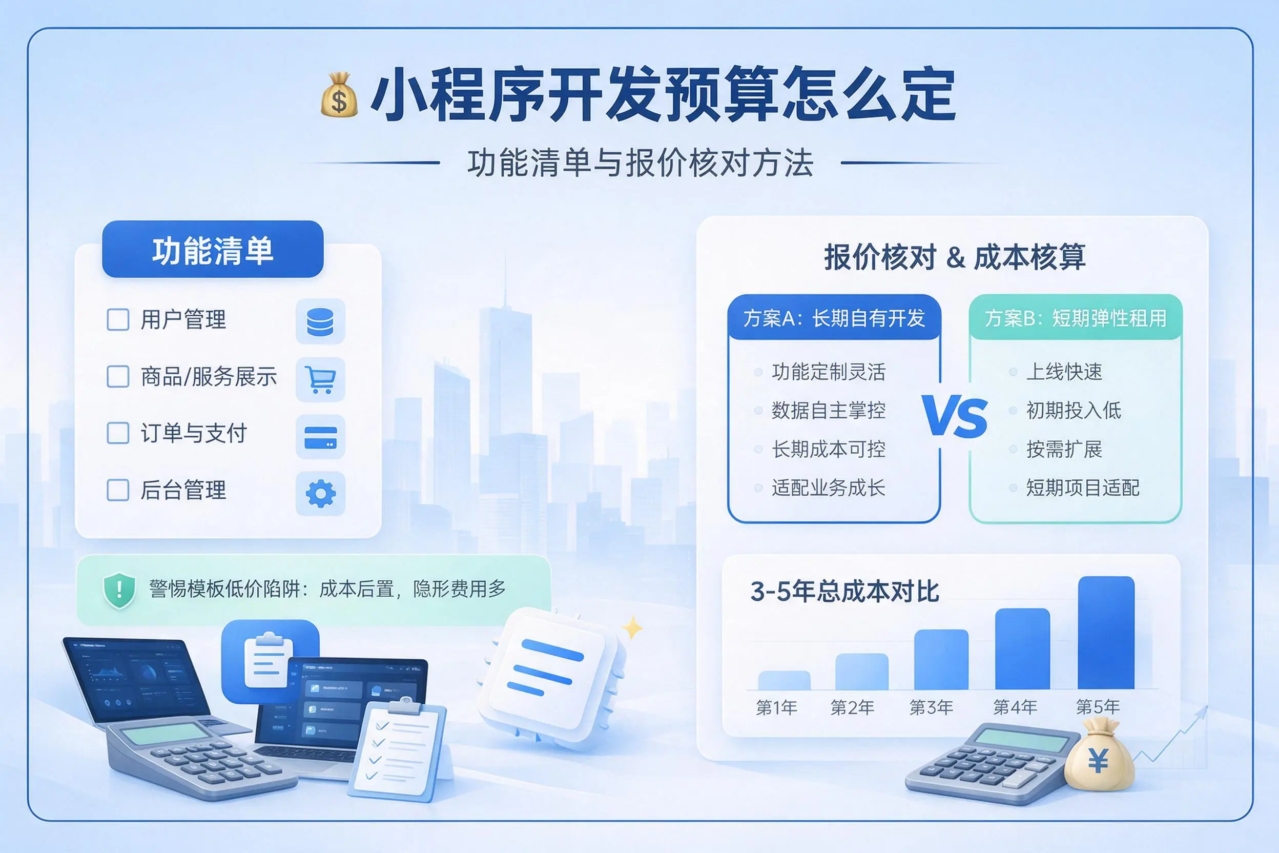 临沧小程序开发预算怎么定:功能清单与报价核对方法