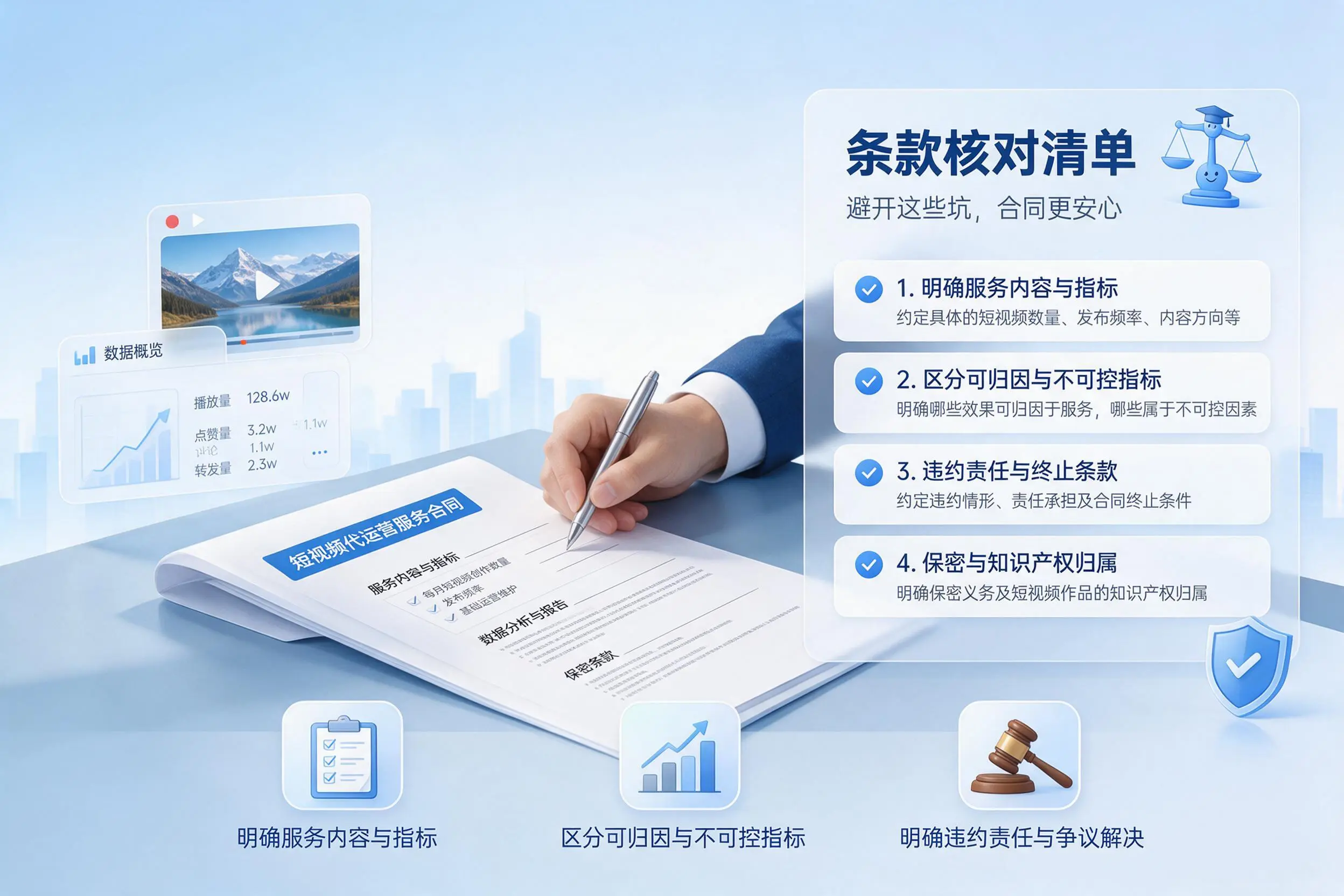 短视频代运营合同怎么签?临沧企业条款核对与避坑要点