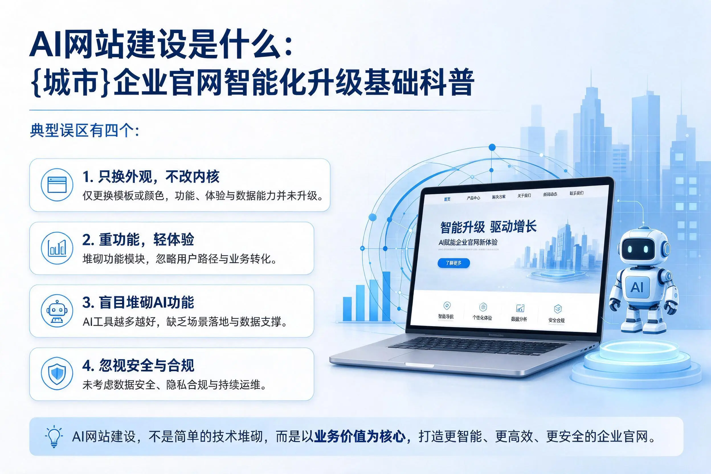 AI网站建设是什么:临沧企业官网智能化升级基础科普