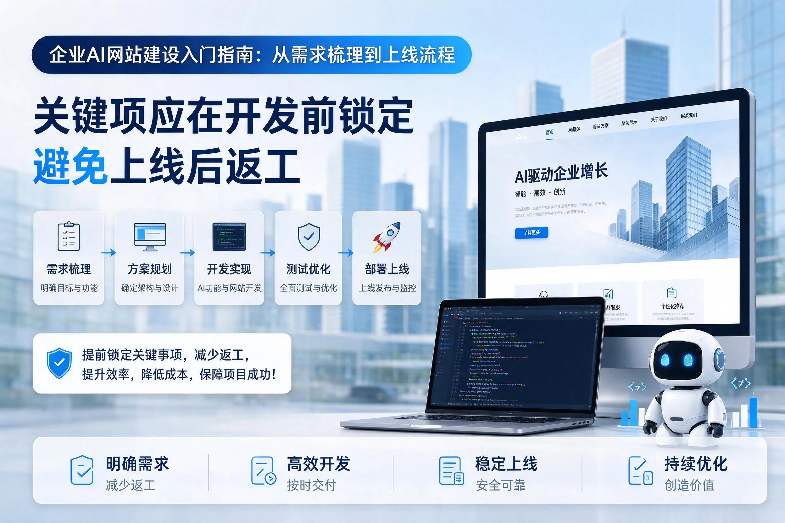 临沧企业AI网站建设入门指南：从需求梳理到上线流程