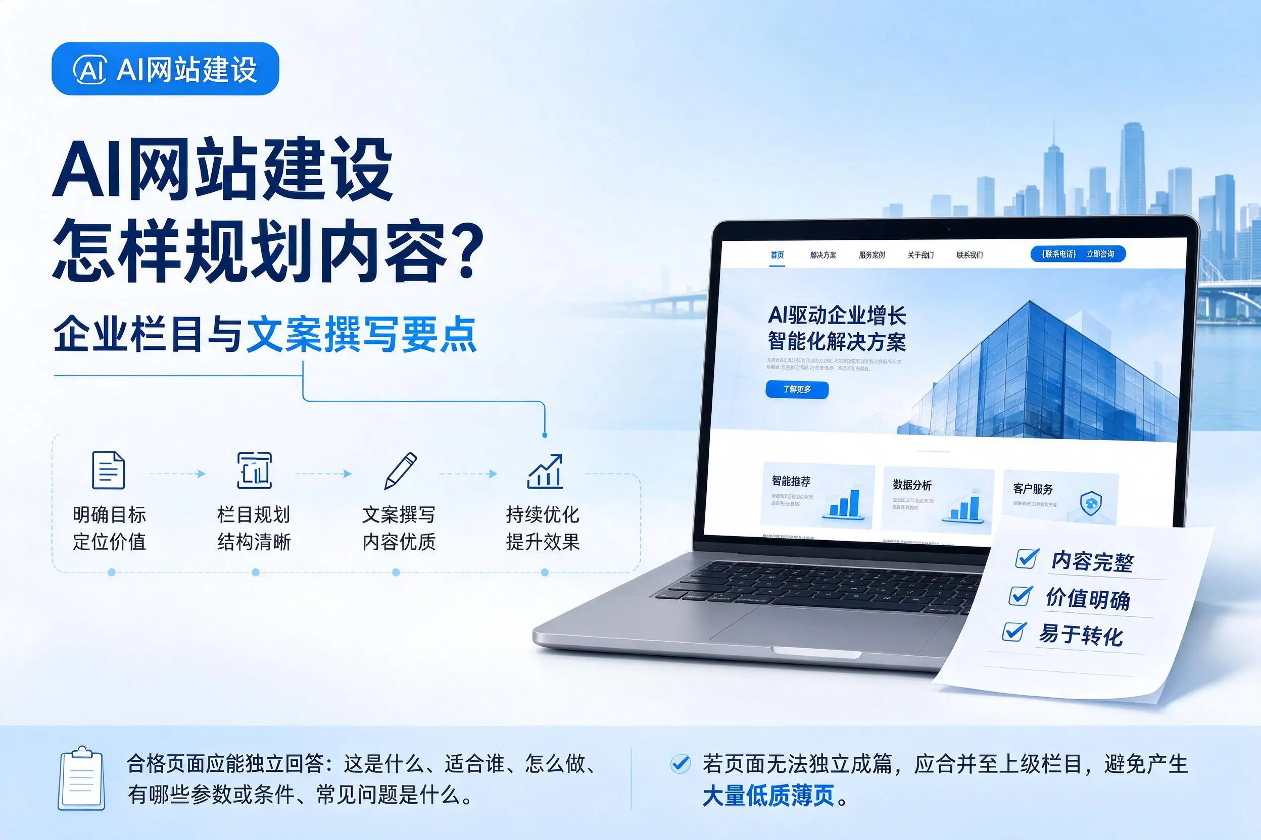 AI网站建设怎样规划内容？临沧企业栏目与文案撰写要点