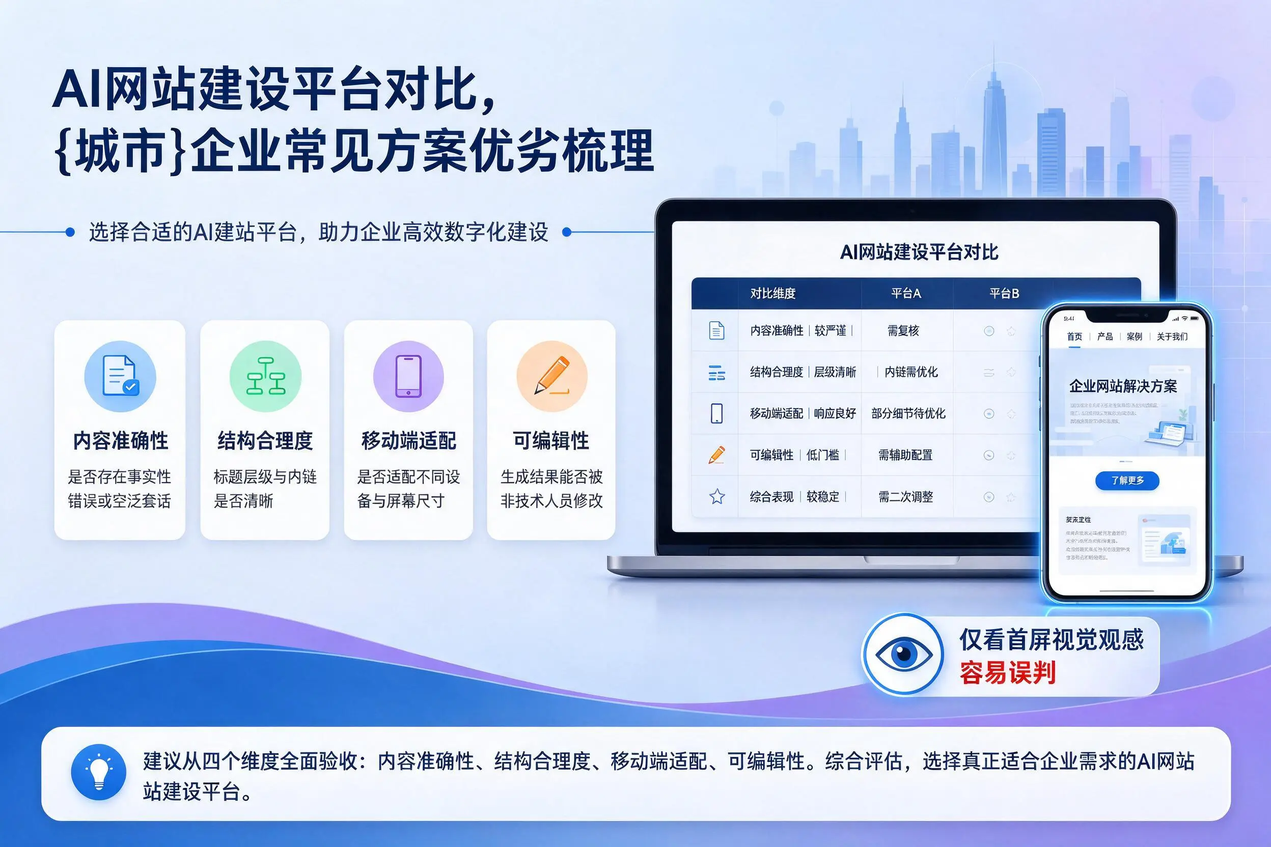 AI网站建设平台对比，临沧企业常见方案优劣梳理
