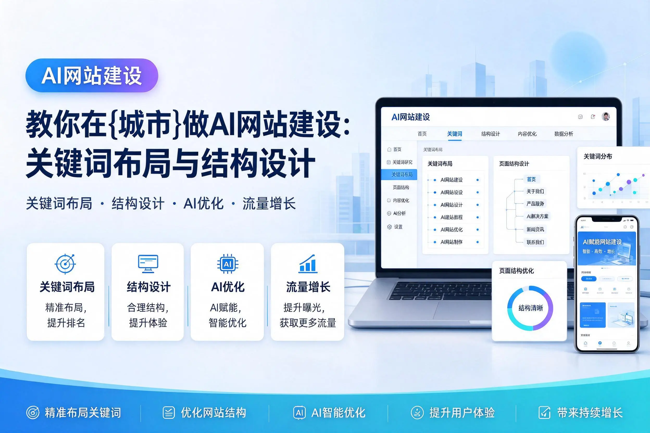 教你在临沧做AI网站建设:关键词布局与结构设计